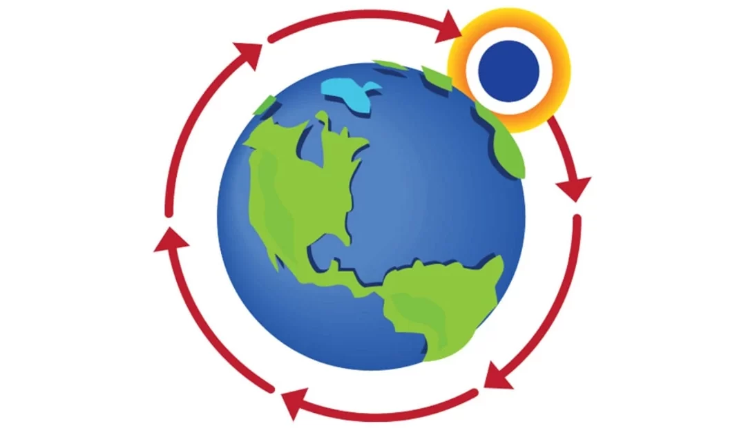 THE WORLD IS ROUND