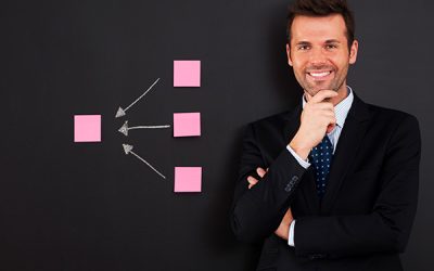 İşletme Koçluğu Nedir?